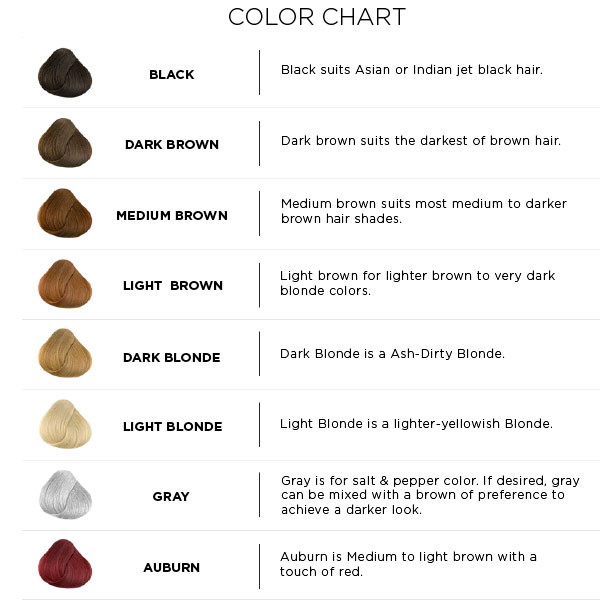 Color Chart | Hairatin Fibers : Hairatin®